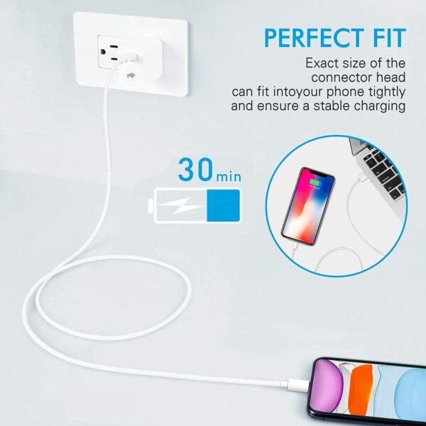 Usb To Lightning Data Cable (White) - Image 2